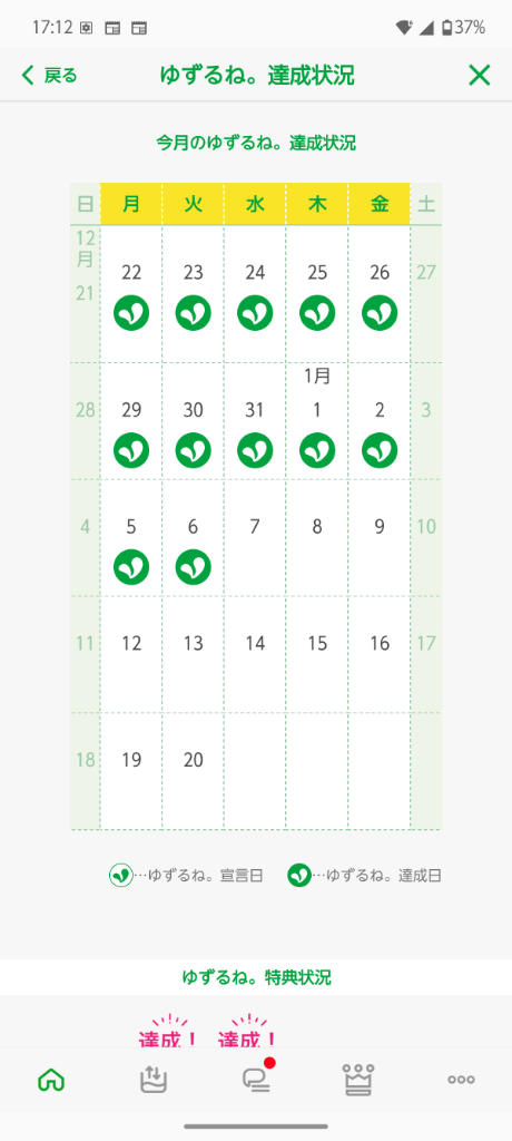 mineo ゆずるね。達成状況